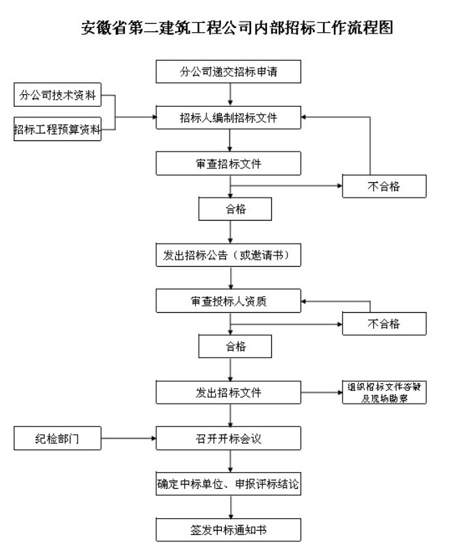 2024澳门原料16881大全