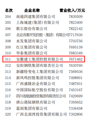 2024澳门原料16881大全
