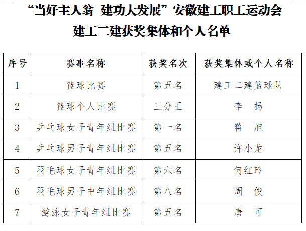 2024澳门原料16881大全